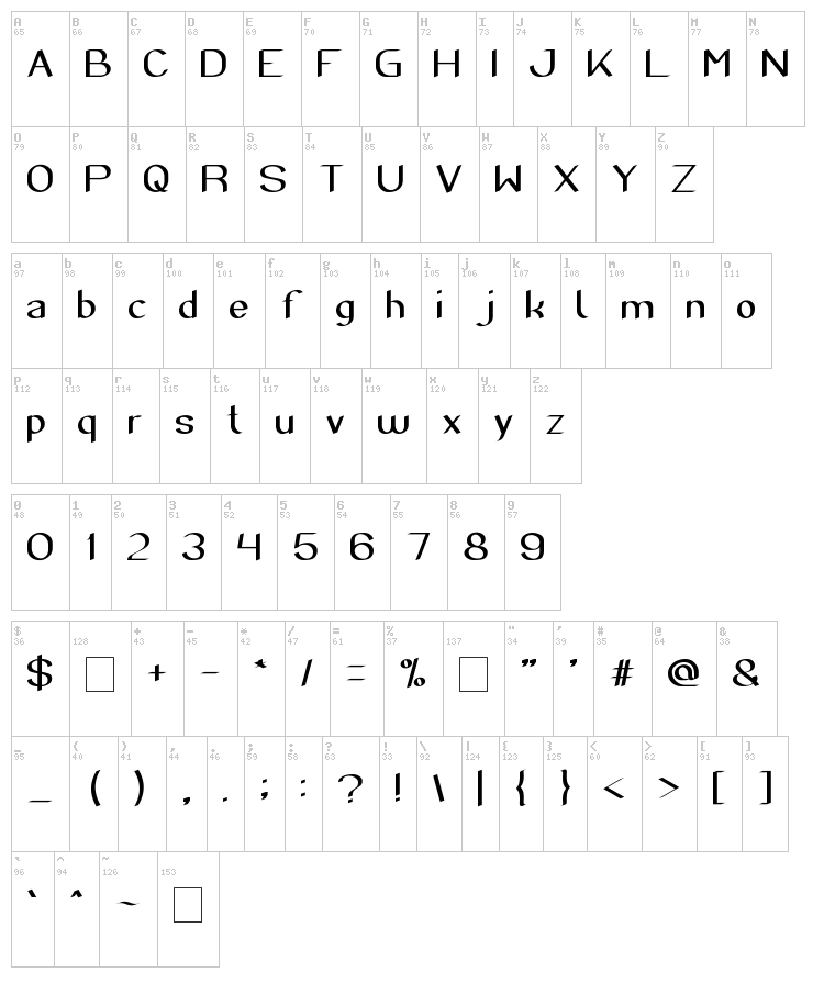 Super Creative font map